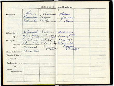 Drie dochters: Marja, Yorien en Heleen